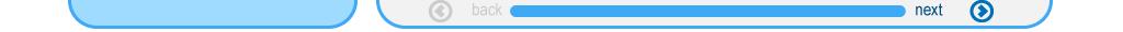pagination